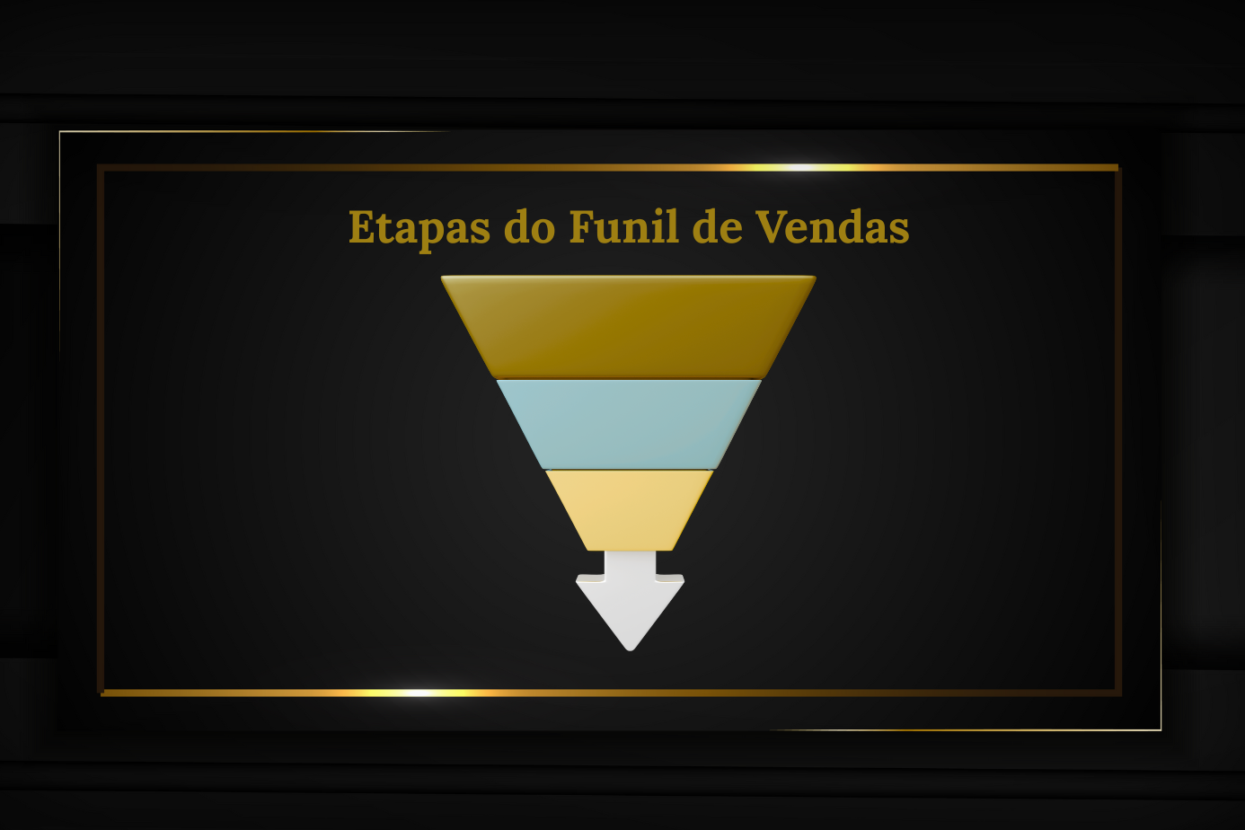 gráfico detalhado das etapas do funil de vendas explicadas
